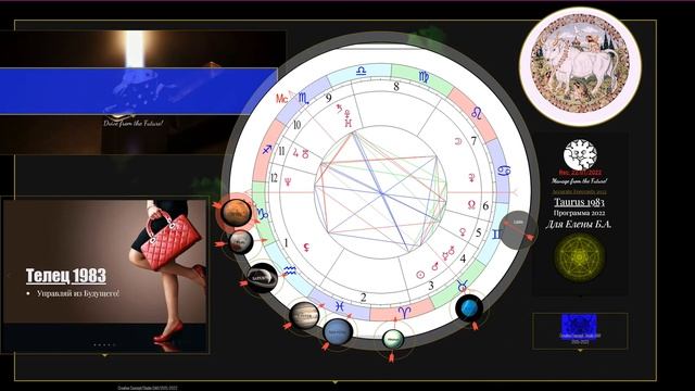 Astrolife Forecasts2022 for Elena Taurus83 1part смотреть онлайн