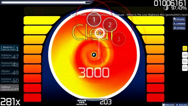 Baracuda - Where Is The Love (Nightcore Mix) ~Difficile смотреть онлайн