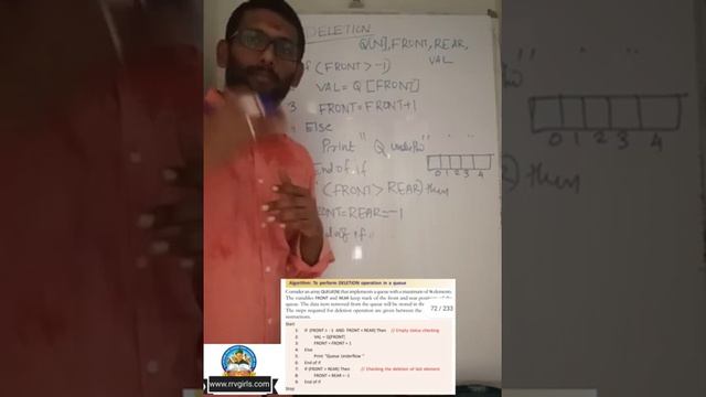 Plus Two CS|| Data Structure|| Part 2- Queue смотреть онлайн