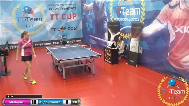 12 января 2019. Красный зал. TT Cup смотреть онлайн
