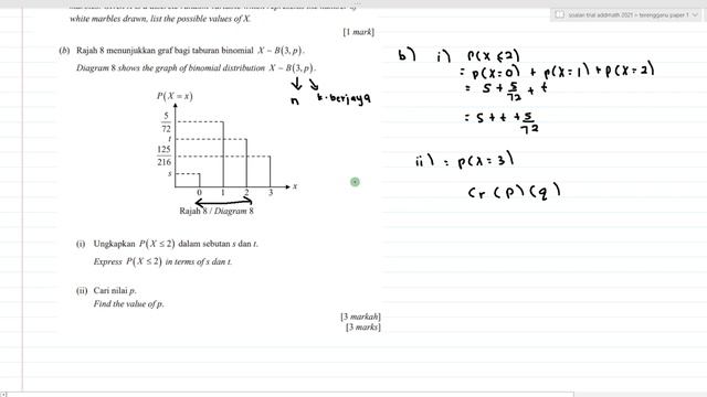 Trial SPM Terengganu 2021 | Addmath | Paper 1 смотреть онлайн