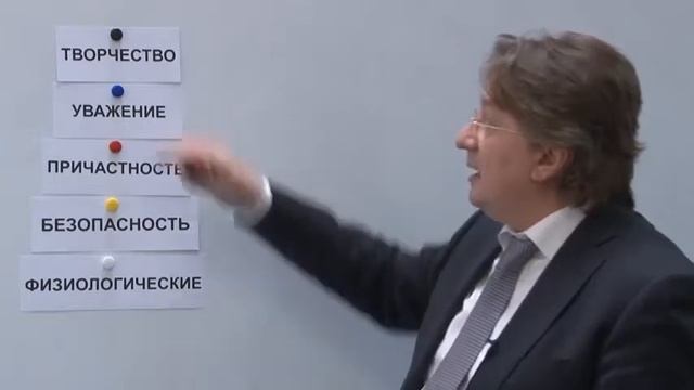Как создать команду из преданных и эффективных сотрудников. Дмитрий Хлебников. смотреть онлайн