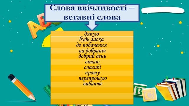 Вставні слова. Їх групи за значенням смотреть онлайн