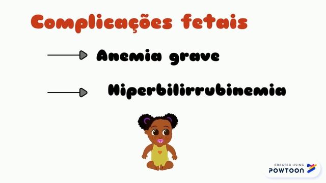 Sistema ABO e Rh смотреть онлайн