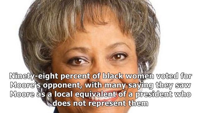 Powerful pro-trump think tank names first black female president| Morning News смотреть онлайн