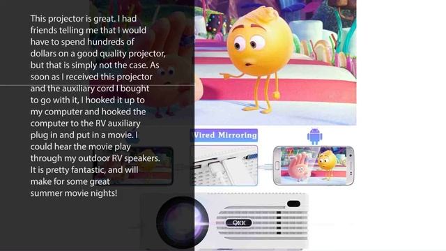 QKK [2020 Upgrade 4200Lux] Potable Mini Projector [with Tripod] LED Projector Full HD 1080P 170" смотреть онлайн