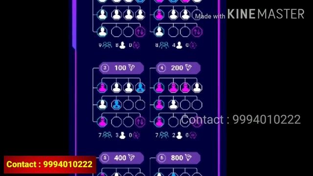 Super Tron 25 Plan Review Joining | Latest New Best Tron Trx Smart Contract |TRX Coin Earning Minin смотреть онлайн
