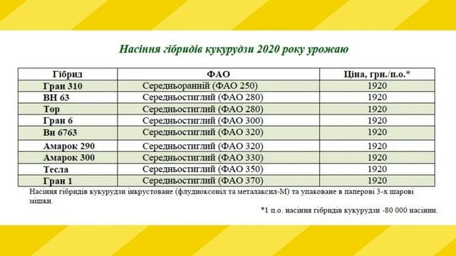 Акція!Цінова пропозиція на насіння соняшника та кукурудзи ВНІС. смотреть онлайн