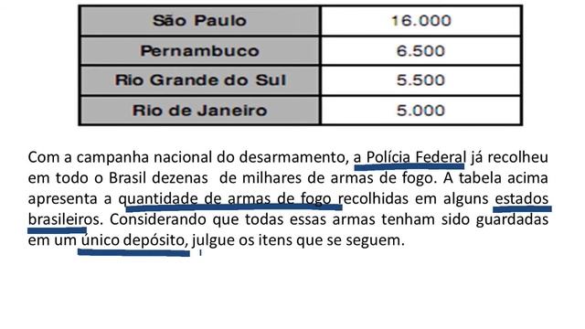 Estatística Probabilidade Aula 13 Definições básicas e axiomas смотреть онлайн