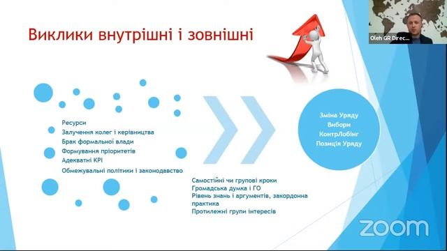 Олег Крикавський | III Всеукраїнська школа з лобіювання та адвокації смотреть онлайн