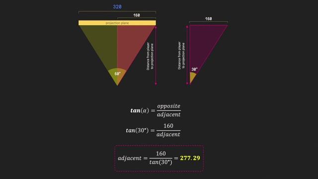 Raycasting pt2 смотреть онлайн