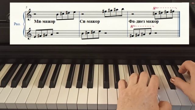 Простой способ запомнить ДИЕЗНЫЕ гаммы смотреть онлайн