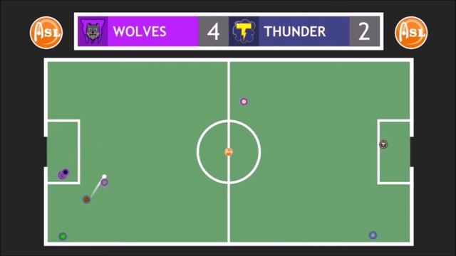 Algodoo Soccer Scrimage 3 & 4 [ASL] смотреть онлайн