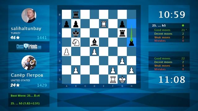 Chess Game Analysis: Сапёр Петров - salihaltunbay : 1-0 (By ChessFriends.com) смотреть онлайн