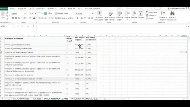 Como contabilizar una compra de mercancía entre Responsable de IVA a Responsable de IVA 2022. смотреть онлайн