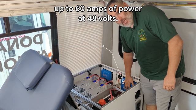 48V LYNX Partnership Install For Life Saving Blood Donations || BigBattery смотреть онлайн