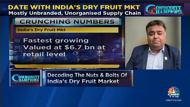 Date With India's Dry Fruit Market: Mostly Unbranded, Unorganised Supply Chain | CNBC TV18 смотреть онлайн