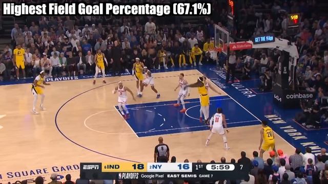 NBA Playoff Records For 15 Minutes Straight 📈 смотреть онлайн