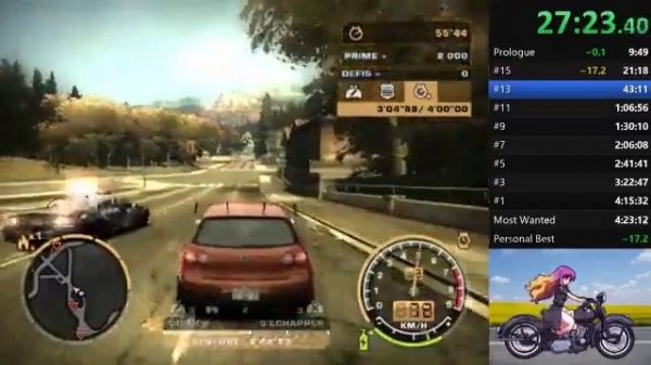 NFSMW SPEEDRUN 2