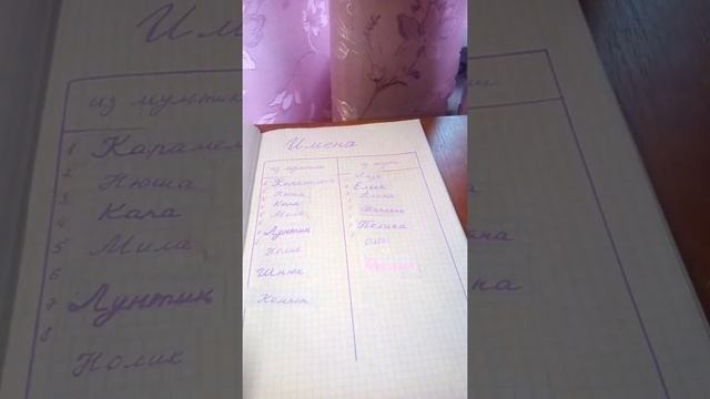 Распаковка.29 смотреть онлайн