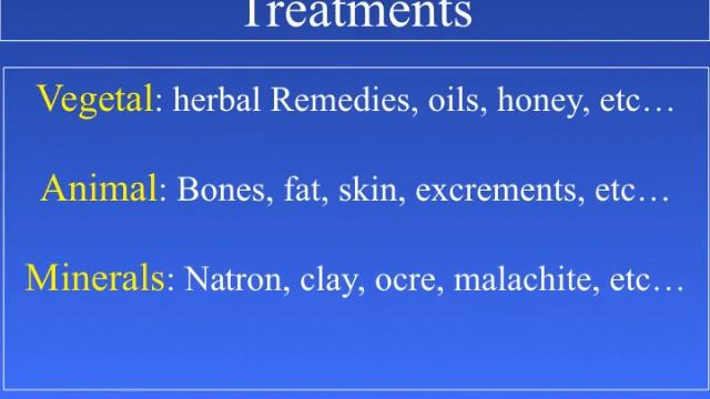 Medicine in Ancient Egypt 2020 смотреть онлайн