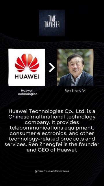 Exploring the Innovations of Huawei Technologies Co., Ltd. смотреть онлайн