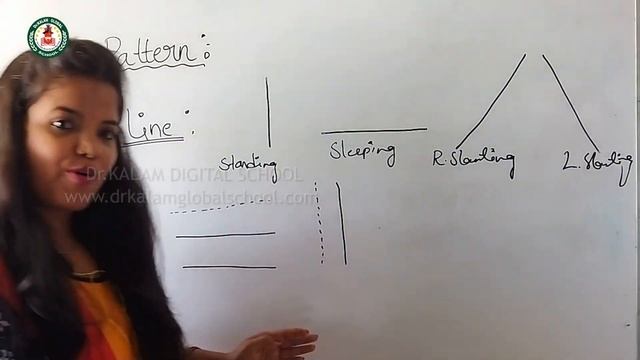 ENGLISH | Session 1 | Basics of English Alphabets | Pattern | Dr.Kalam Digital School | Chennai смотреть онлайн