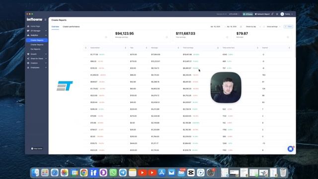 How we make $111,687 PER DAY with OFM! смотреть онлайн