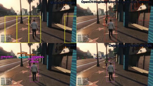 Pedestrian Detection in GTA5 with Matlab, OpenCV, Yolov4 and Detectron2 смотреть онлайн