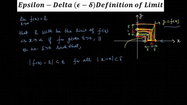 Epsilon Delta definition of limit смотреть онлайн