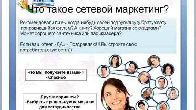 Суть проекта. Управляющий АЗС или Управляющий собственным бизнесом? Анна Шарыпкина смотреть онлайн