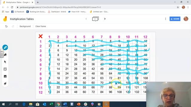 Grade 3 - Mathematics - Multiplication Tables / WorksheetCloud Online Lesson смотреть онлайн