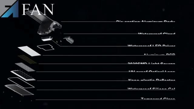 Светильник уличный консольный led FAN Азия смотреть онлайн