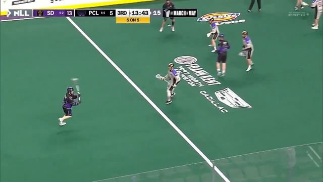 Game Recap - San Diego Seals vs Panther City Lacrosse Club смотреть онлайн