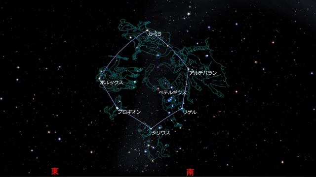 ワンポイントプラネタリウム　「冬のダイヤモンド」 смотреть онлайн