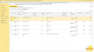 БП 2_1_49_3 Продажи в неавтоматизированных торговых точках (по продажной стоимости)