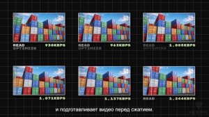 HTN Video One - оптимизация передачи видеоинформации по узким канал связи (3G/4G/VSAT)