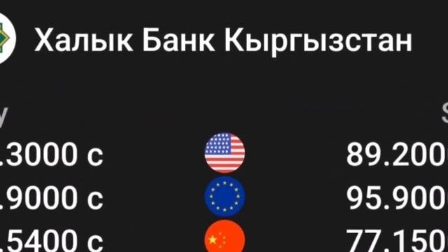 🇰🇬курс Кыргызстан 🫡 курс валюта сегодня 16.05.2024 курс рубль #сегодня #курс смотреть онлайн
