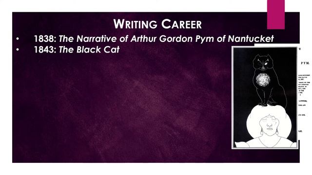 Introductory class - presentation of Edgar Allan Poe смотреть онлайн