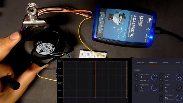 EXTREMELY CRAZY PC FAN CONTROLLER (part 1) смотреть онлайн