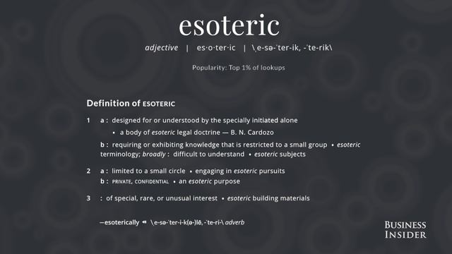 A dictionary editor reveals the most commonly looked up words смотреть онлайн