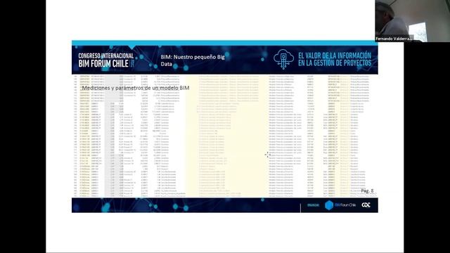 CIBFCh2021 Parte 07de12 смотреть онлайн