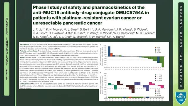 Antibody Based Therapeutics with Olapado Yeku, MD, PhD смотреть онлайн