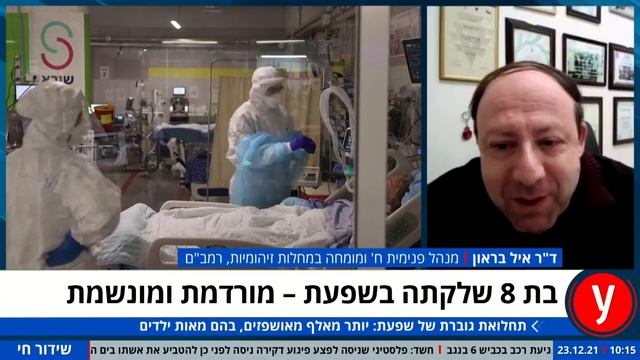 בת 8 שלקתה בשפעת מורדמת ומונשמת смотреть онлайн