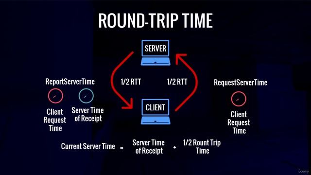 1.1. Introduction смотреть онлайн