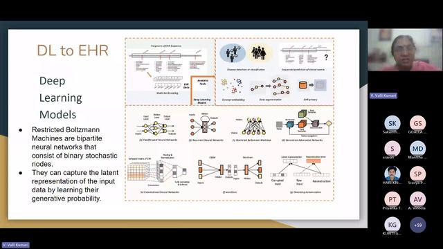 Day 3 Session смотреть онлайн