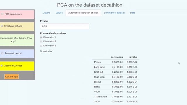 PCA tutorial with R (Factoshiny & FactoMineR) смотреть онлайн