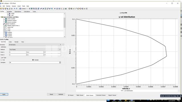 Post processing CFD post elliptical duct 2 смотреть онлайн