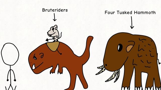 Ceo of hamster evolution (size comparison) смотреть онлайн