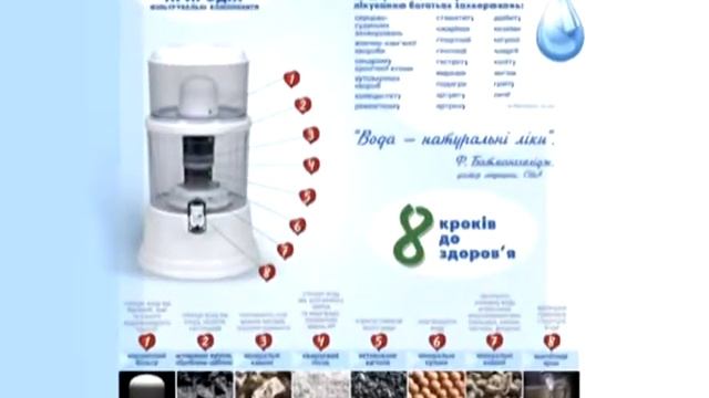 Фильтр GREEN LINE смотреть онлайн